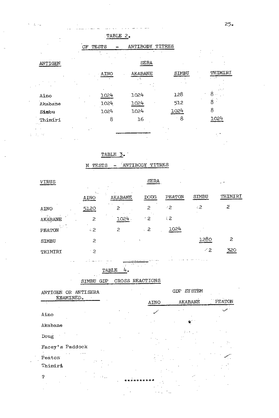 1979 page 25